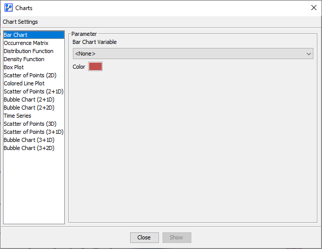 Charts editor window