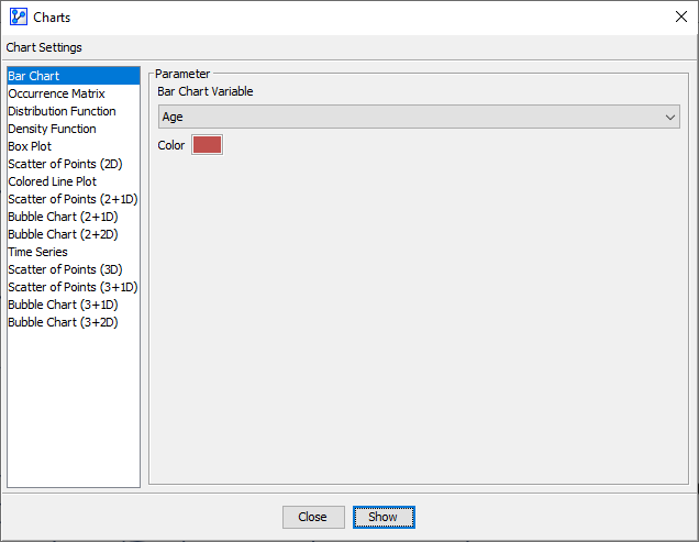 Bar Chart editor