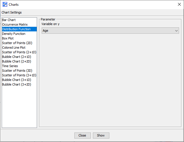 Distribution Function chart editor