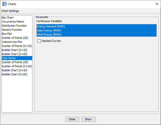 Time Series chart editor