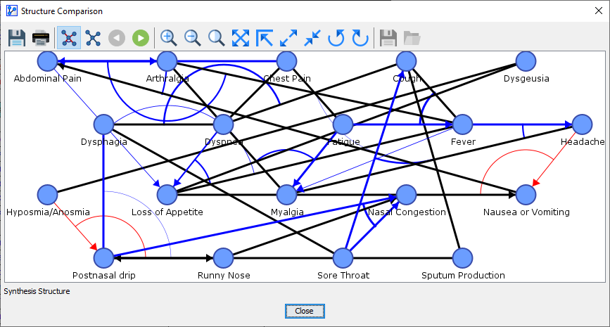Structure Comparison Window: Synthesis Structure