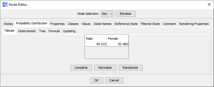 Node Editor Tabular tab showing the updated marginal distribution