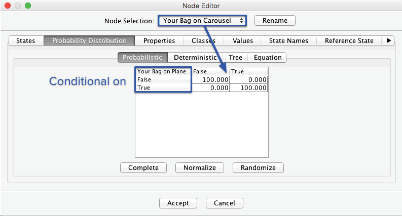 Node Editor