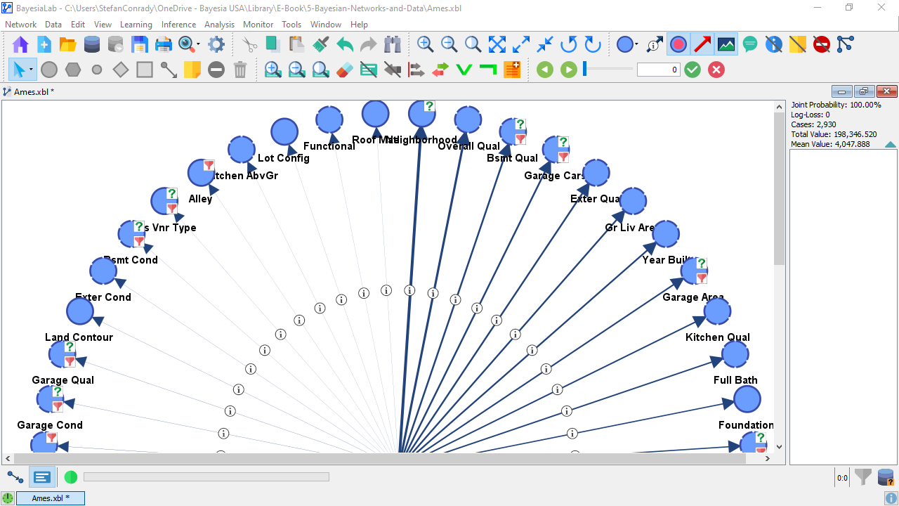Radial layout with SalePrice at the center
