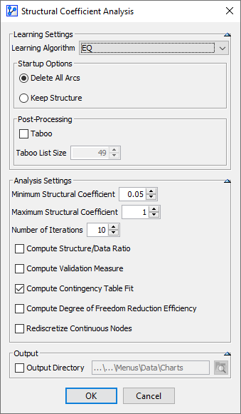 Structural Coefficient Analysis settings for Contingency Table Fit