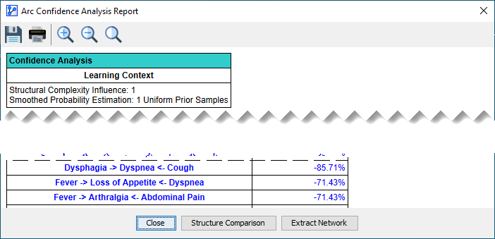 StructureComparisonButton