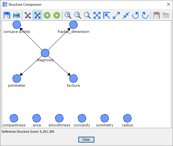 ReferenceStructure