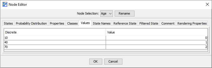 StateValuesDefined
