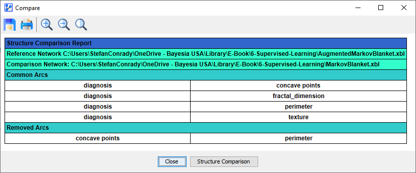 StructureComparisonReport