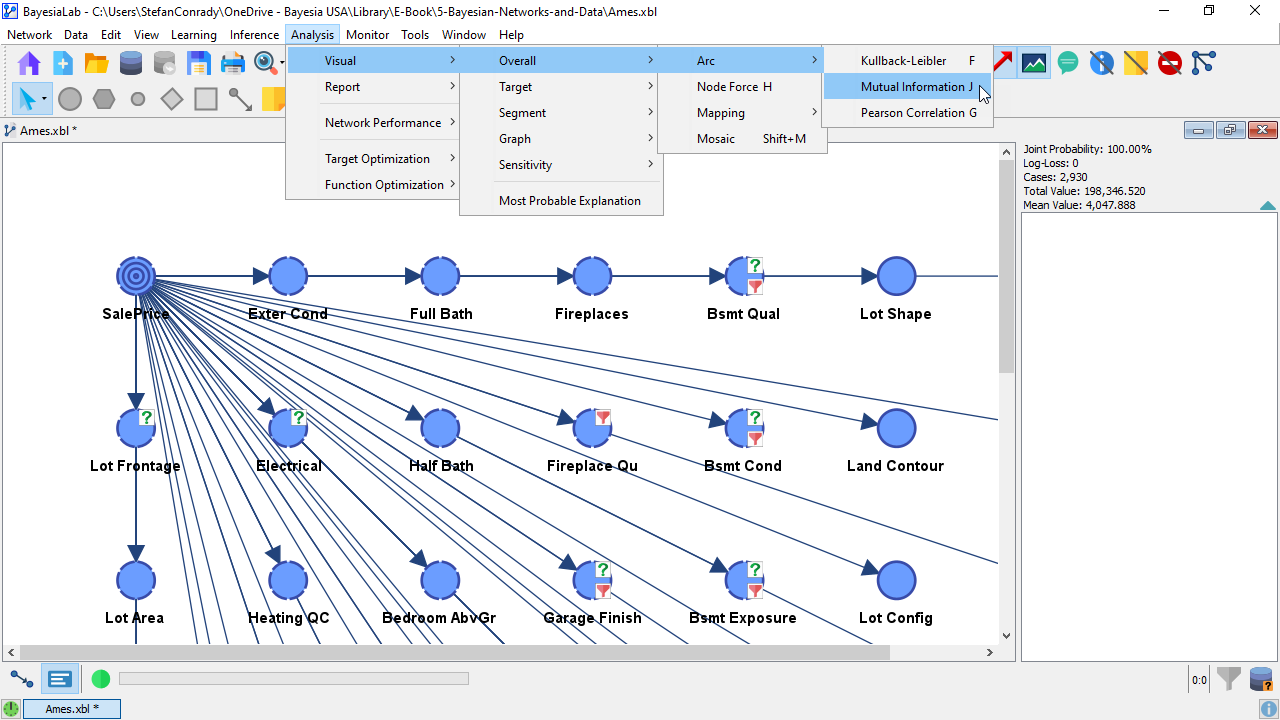 Arc Mutual Information analysis