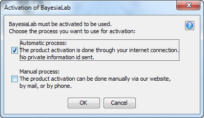 Activation dialog with the Manual Process option selected