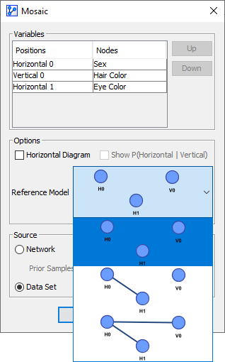 MosaicAnalysisReferenceModel