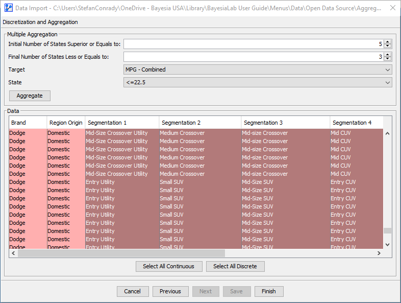 Multiple Aggregation panel