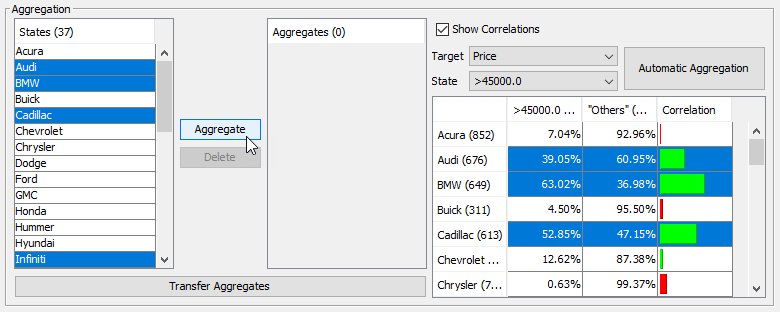 Manual aggregation: selecting states to aggregate