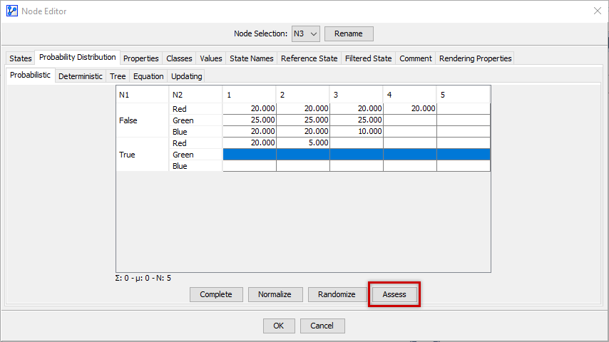 Node Editor Probability Distribution Probabilistic Assess