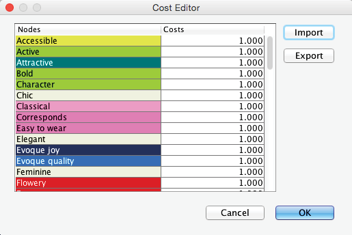 Cost Editor options