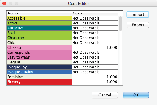 Node Editor reflecting the defined Costs