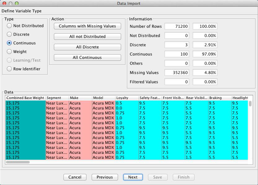 Data Import Wizard data-type analysis with BayesiaLab's inferred type for each variable
