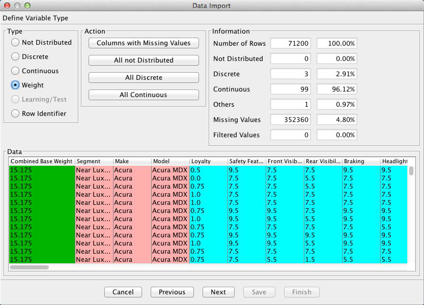 Data Import Wizard with the Combined Base Rate column set as a Weight, highlighted in green