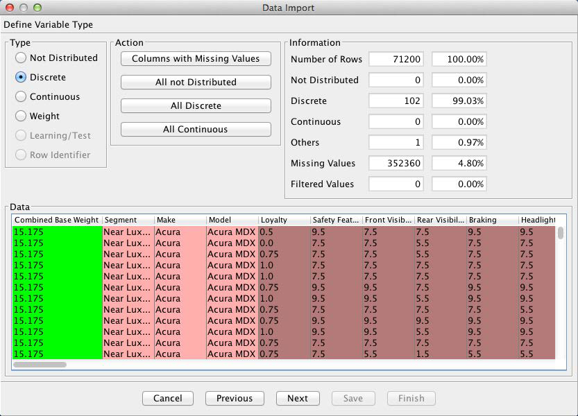 Data Import Wizard with the continuous rating variables marked as Discrete