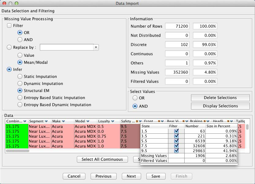Data Import Wizard missing-values screen showing 4.8% missing values and imputation options