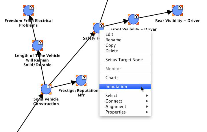 Contextual menu with the Imputation command selected