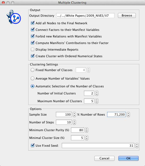 Network after Multiple Clustering, with a factor node at the center of each cluster