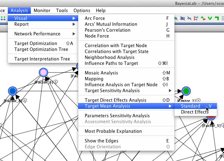 Target Mean Analysis plot of the mean Loyalty value as each factor varies