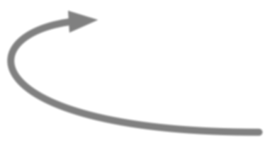 Conceptual diagram of Multi-Quadrant Analysis replicating the model for each segment