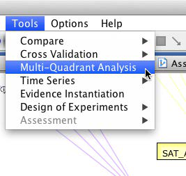 Launching Multi-Quadrant Analysis from the Tools menu