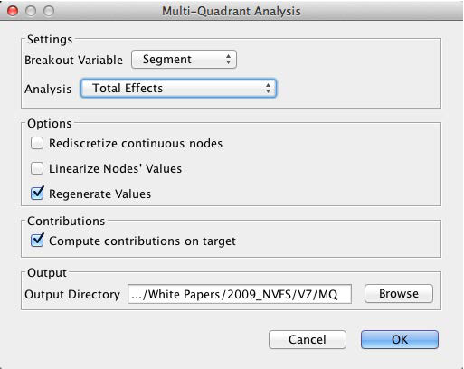 Multi-Quadrant Analysis dialog with Segment chosen as the Breakout Variable