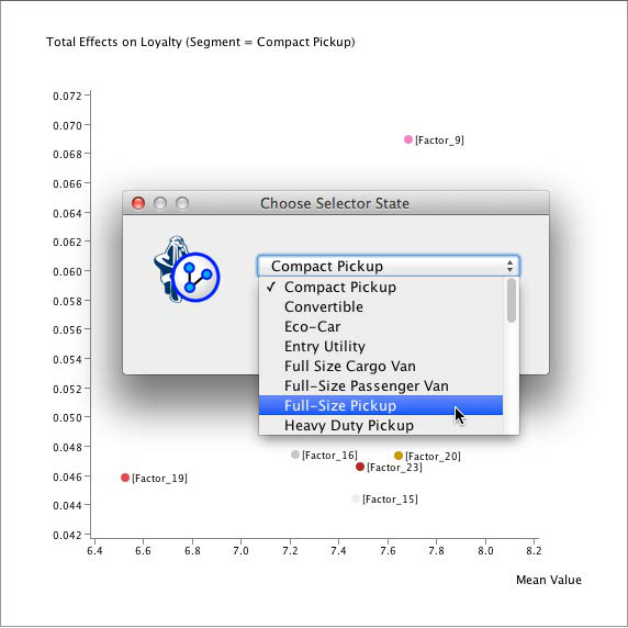 Quadrant Plot after changing the selector to another segment