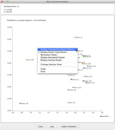 Quadrant Plot for the Full-Size Pickup segment with factor names displayed