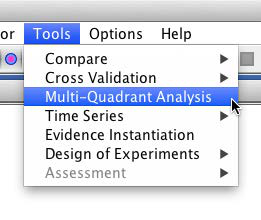 Multi-Quadrant Analysis with Model selected as the Breakout Variable