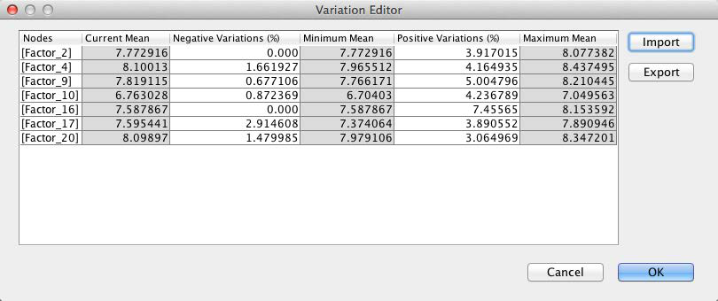 Variation Editor with the GMC Sierra variation ranges loaded