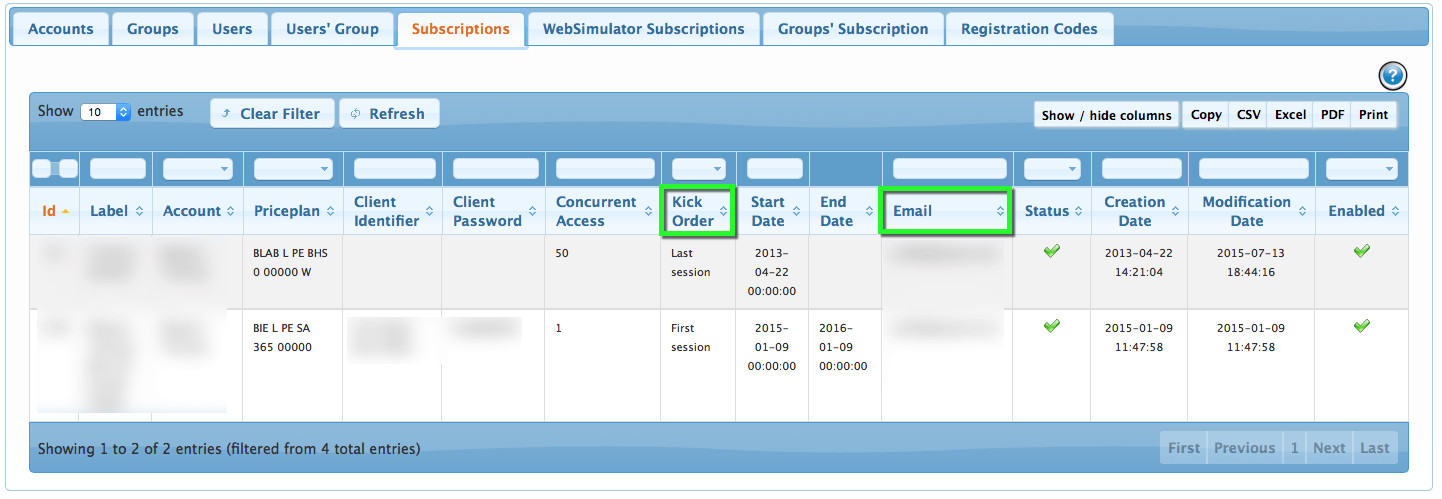Account Management -- Subscriptions