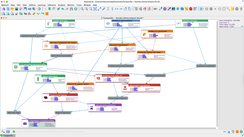 Turn documents into structured model assets.