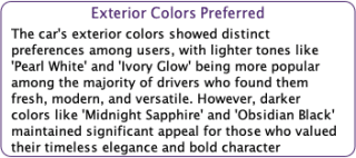 Definition of Exterior Colors Preferred