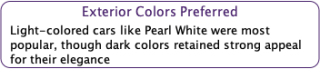 Concise definition of Exterior Colors Preferred