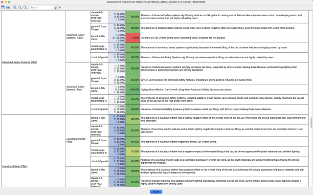 Local Effects' Assessments Report