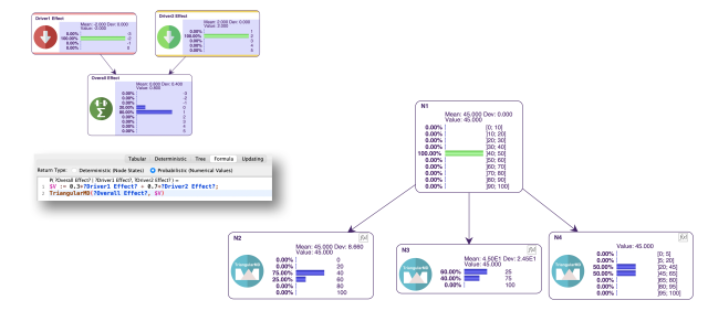 Local variable ($V) and TriangularMD function