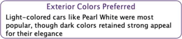 Concise definition of Exterior Colors Preferred