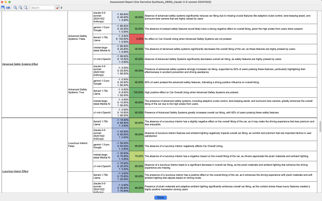 Local Effects' Assessments Report