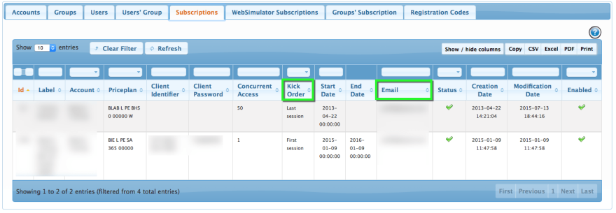 Account Management -- Subscriptions
