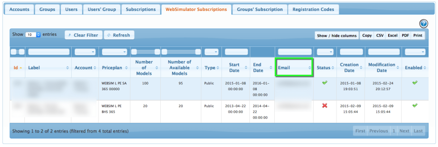 Account Management -- WebSimulator Subscriptions
