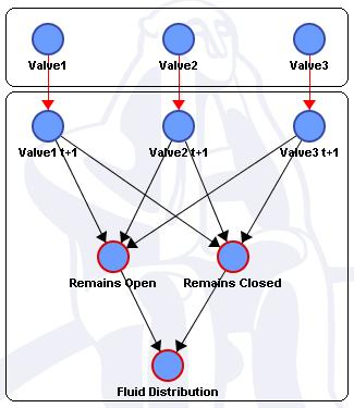2556495