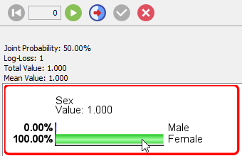 Probability table of Sex updated after the first particle
