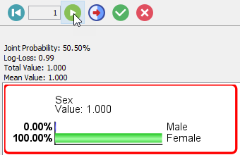 Adding the Sex=Female evidence as a new particle
