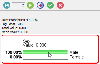 Adding Sex=Male evidence as a new particle