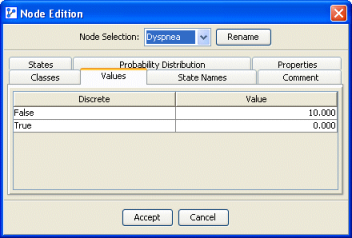 Values panel of the Node Editor